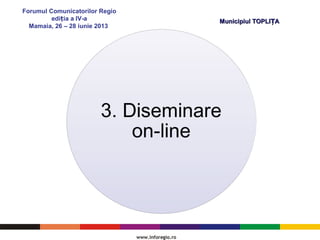 Forumul Comunicatorilor Regio
edi ia a IV-aț
Mamaia, 26 – 28 iunie 2013
Municipiul TOPLI AȚMunicipiul TOPLI AȚ
 