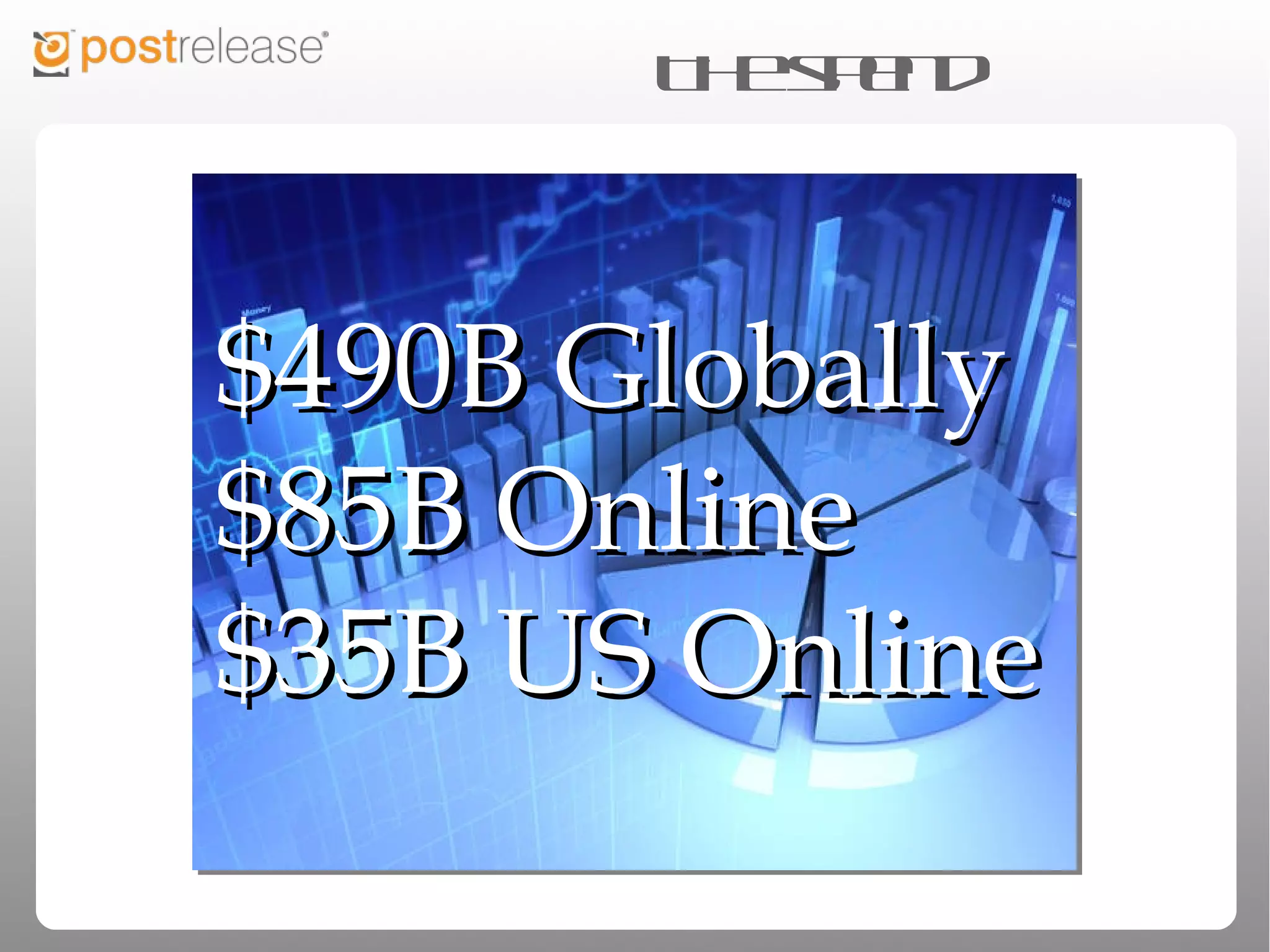 The spend




$490B Globally
$85B Online
$35B US Online
 