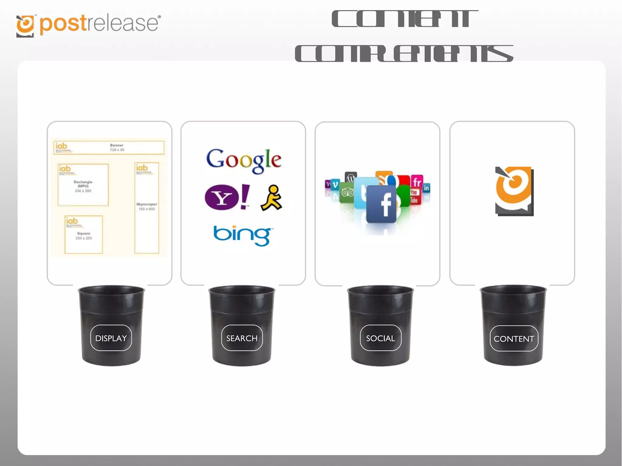 Content complements




DISPLAY   SEARCH          SOCIAL   CONTENT
 
