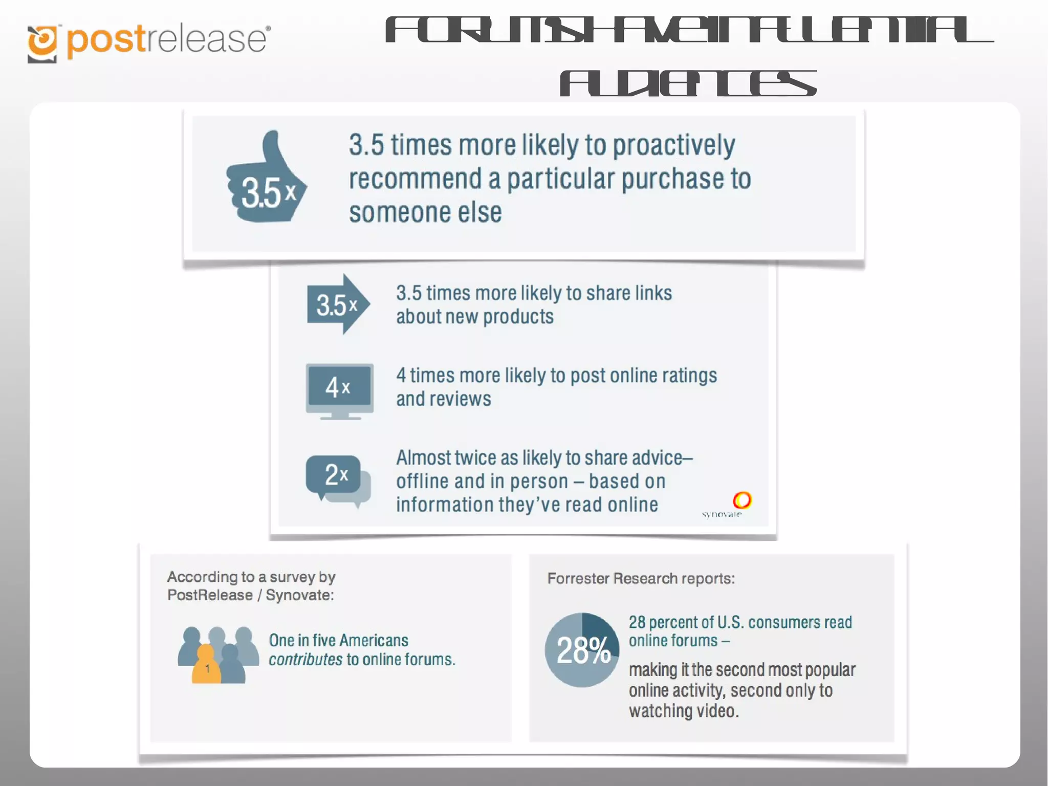 Forums have influential audiences
 