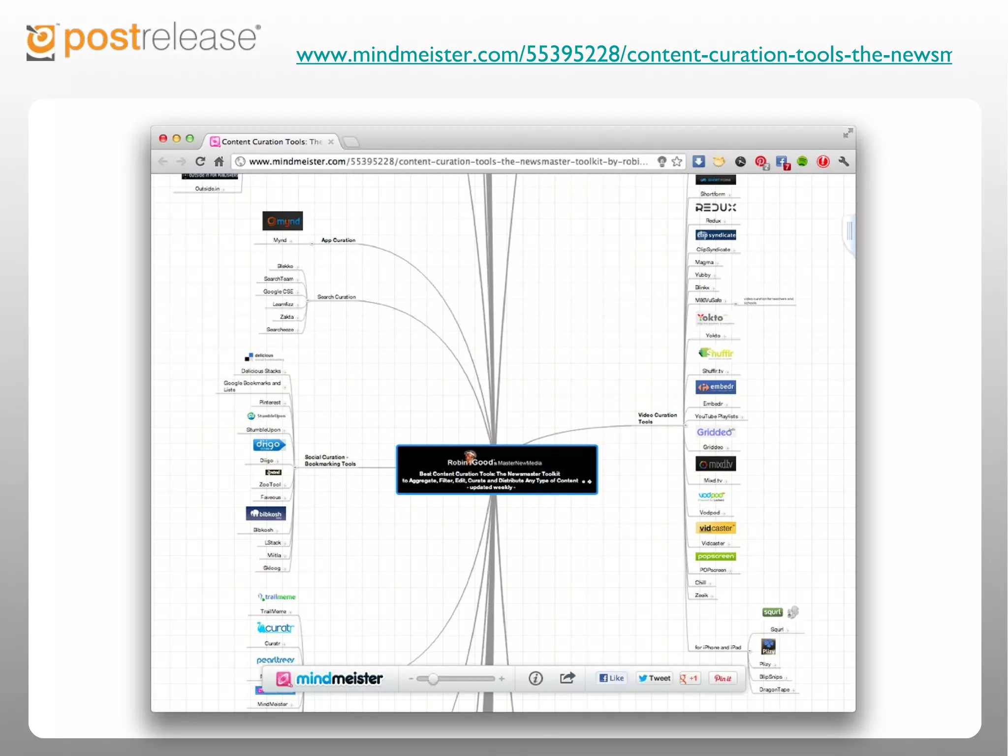 www.mindmeister.com/55395228/content-curation-tools-the-
        newsmaster-toolkit-by-robin-good-2012
 