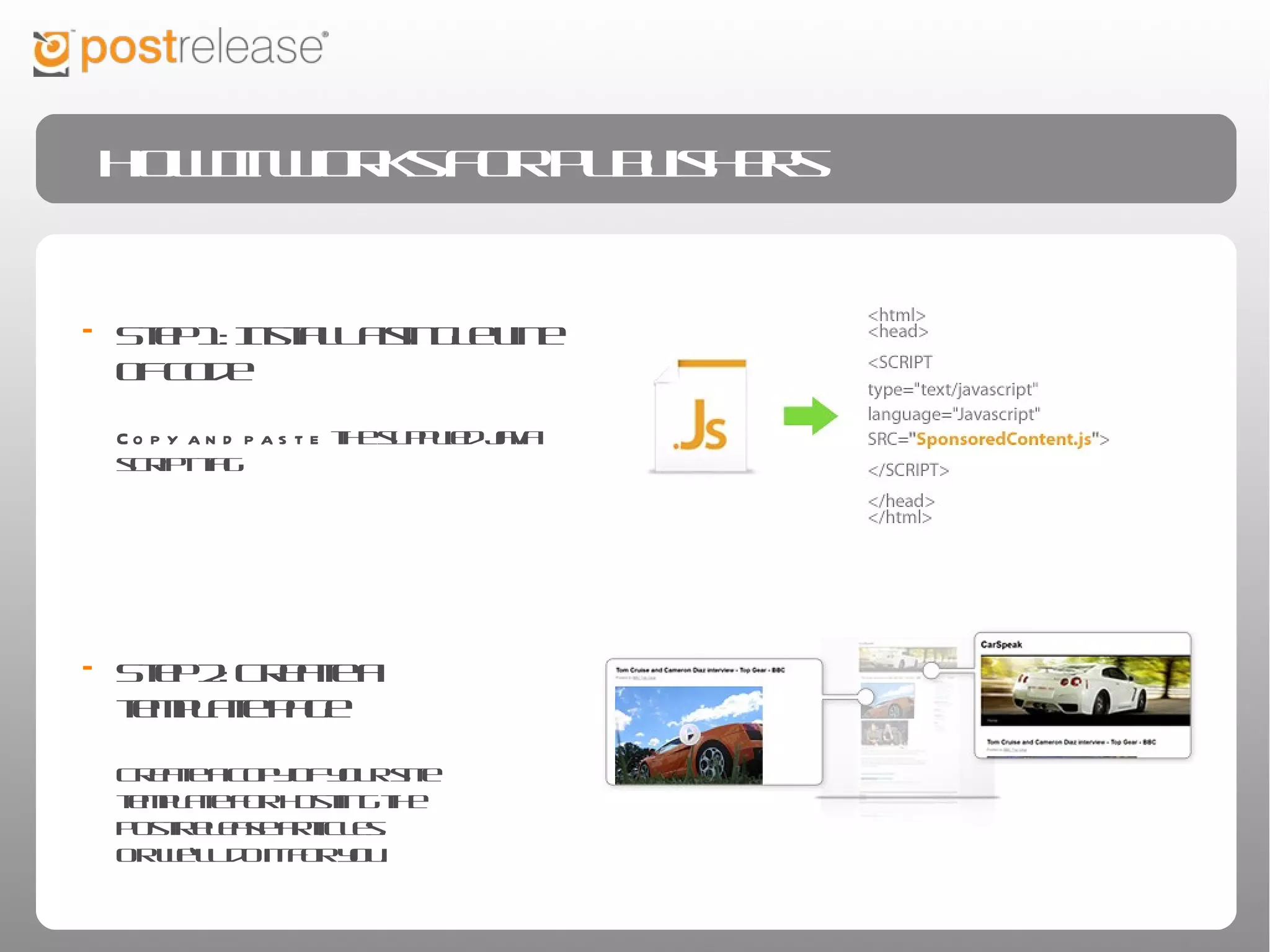 How It Works For Publishers


• Step 1: Install a single line of code
   Copy and paste the supplied java script tag




• Step 2: Create a template page
   Create a copy of your site template for
   hosting the PostRelease articles.
   Or we'll do it for you.
 