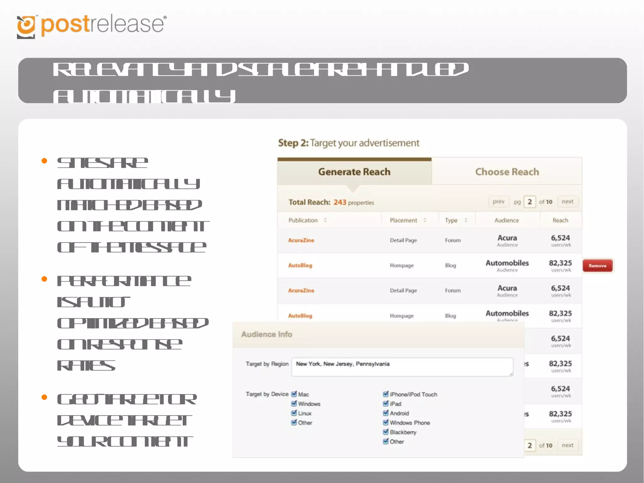 Relevancy and scale are handled automatically


• Sites are
  automatically
  matched based on
  the content of the
  message
• Performance is
  auto-optimized
  based on
  response rates
• Geo-target or
  device target your
  content
 
