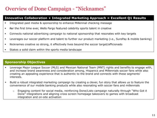 11
Innovative Collaboration + Integrated Marketing Approach = Excellent Q1 Results
 Integrated paid media & sponsorship to enhance Millennial checking message
 —…For the first time ever, Wells Fargo featured celebrity sports talent in creative
 Connects national advertising campaign to national sponsorship that resonates with key targets
 Leverages our soccer platform and talent to further our product marketing (i.e., SurePay & mobile banking)
 Nicknames creative so strong, it effectively lives beyond the soccer target/afficionado
 Stakes a solid claim within the sports media landscape
Overview of Done Campaign - “Nicknames”
Sponsorship Objectives
 Leverage Major League Soccer (MLS) and Mexican National Team (MNT) rights and benefits to engage with,
and increase brand awareness and consideration among, Hispanics and Millennials soccer fans while also
creating an appealing experience that is authentic to the brand and connects with these segments’
interests.
 Build a robust integrated marketing campaign by creating a clever, fun story that allows us to feature the
convenience of our mobile banking products while also resonating with soccer fans and millennials
o Engaging content for social media, reinforcing Done/Listo campaign naturally through “Who Got it
Done” integrations and aligning cross screen homepage takeovers to games with broadcast
integration and on-site activation
 