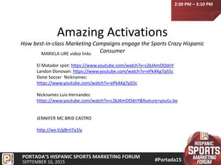 Amazing Activations
How best-in-class Marketing Campaigns engage the Sports Crazy Hispanic
Consumer
2:30 PM – 3:10 PM
MARIELA URE video links
El Matador spot: https://www.youtube.com/watch?v=c2kJAmOOdnY
Landon Donovan: https://www.youtube.com/watch?v=ePkAKg7pS5c
Done Soccer Nicknames:
https://www.youtube.com/watch?v=ePkAKg7pS5c
Nicknames Luis Hernandez
https://www.youtube.com/watch?v=c2kJAmOOdnY&feature=youtu.be
JENNIFER MC BRID CASTRO
http://we.tl/gBrrI7a1ly
 
