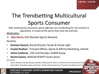The Trendsetting Multicultural
Sports Consumer
Why multicultural consumers sports affinities are trendsetting for the overall U.S.
population. A review of the sports they most like and why.
Moderator:
 Kyle Harris, EVP, Mundial Sports Network
Panelist:
• Gustavo Guerra, Brand Director, Tecate & Tecate Light
• Crystal Hudson , Principal Officer, Sports & Affinity Marketing, Amtrak
• Jaime Cardenas , CEO and Founder, AC&M Group
• Daniel Suárez, NASCAR XFINITY Series driver
Description:
• Soccer, Baseball, Hockey, Racing, Football or Boxing which sports are liked the most and by what demo?
• Sports-Next: Wearables, Apps and Games. Health and Entertainment Trends for the Multicultural Consumer.
4:30 PM – 5:10 PM
 