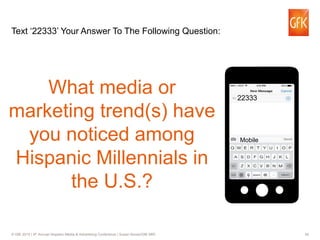 34© GfK 2015 | 9th Annual Hispanic Media & Advertising Conference | Susan Nunez/GfK MRI
Text ‘22333’ Your Answer To The Following Question:
22333
Mobile
What media or
marketing trend(s) have
you noticed among
Hispanic Millennials in
the U.S.?
 