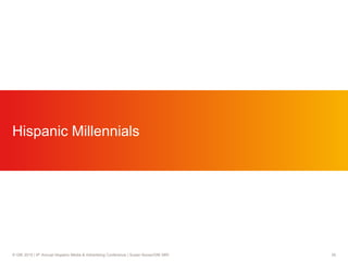 35© GfK 2015 | 9th Annual Hispanic Media & Advertising Conference | Susan Nunez/GfK MRI
Hispanic Millennials
 