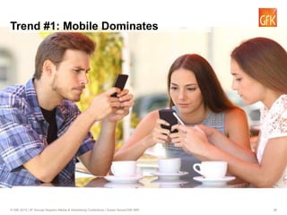 38© GfK 2015 | 9th Annual Hispanic Media & Advertising Conference | Susan Nunez/GfK MRI
Trend #1: Mobile Dominates
 