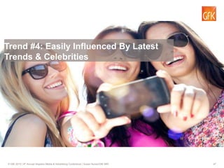 47© GfK 2015 | 9th Annual Hispanic Media & Advertising Conference | Susan Nunez/GfK MRI
Trend #4: Easily Influenced By Latest
Trends & Celebrities
 