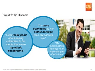 50© GfK 2015 | 9th Annual Hispanic Media & Advertising Conference | Susan Nunez/GfK MRI
Proud To Be Hispanic
“I’m more
connected to my
ethnic heritage
than my parents
are”
“I feel really good
about seeing
celebrities in the
media that share
my ethnic
background”
“My
cultural/ethnic
heritage is an
important part
of who I am”
 