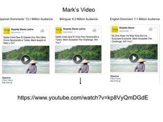 Mark’s Video
Spanish Dominants: 13,1 Million Audience Bilingual: 8.2 Million Audience English Dominant: 7.1 Million Audience
https://www.youtube.com/watch?v=kp8VyQmDGdE
 