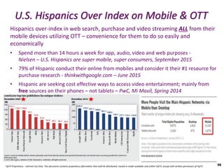 YipTV Proprietary – Internal Use Only. This document contains proprietary information that shall be distributed, routed or made available only within YipTV, except with written permission of YipTV.
U.S. Hispanics Over Index on Mobile & OTT
Hispanics over-index in web search, purchase and video streaming ALL from their
mobile devices utilizing OTT – convenience for them to do so easily and
economically
• Spend more than 14 hours a week for app, audio, video and web purposes -
Nielsen – U.S. Hispanics are super mobile, super consumers, September 2015
• 79% of Hispanic conduct their online from mobiles and consider it their #1 resource for
purchase research - thinkwithgoogle.com – June 2015
• Hispanic are seeking cost effective ways to access video entertainment; mainly from
free sources on their phones – not tablets – PwC, Mi Movíl, Spring 2014
98
 