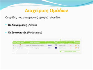 Forum creation arial