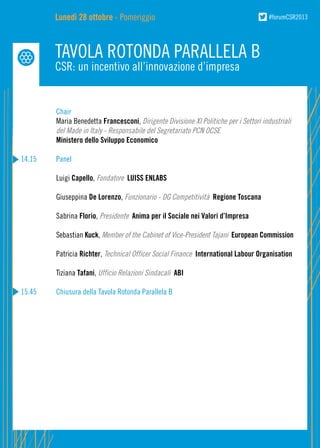 Lunedì 28 ottobre - Pomeriggio

#forumCSR2013

TAVOLA ROTONDA Parallela B
CSR: un incentivo all’innovazione d’impresa

	
	
	
	

Chair
Maria Benedetta Francesconi, Dirigente Divisione XI Politiche per i Settori industriali
del Made in Italy - Responsabile del Segretariato PCN OCSE
Ministero dello Sviluppo Economico

14.15	Panel
	Luigi Capello, Fondatore LUISS ENLABS
	Giuseppina De Lorenzo, Funzionario - DG Competitività Regione Toscana
	Sabrina Florio, Presidente Anima per il Sociale nei Valori d’Impresa
	Sebastian Kuck, Member of the Cabinet of Vice-President Tajani European Commission
	Patricia Richter, Technical Officer Social Finance International Labour Organisation
	Tiziana Tafani, Ufficio Relazioni Sindacali ABI
15.45	

Chiusura della Tavola Rotonda Parallela B

 