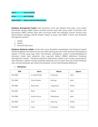 Nama : Lidya Septiani
N.I.M : 43115120246
Mata Kuliah : Sistem Informasi Manajemen
Database Management System ialah perantara untuk user dengan basis data, untuk dapat
berinteraksi dengan DBMS dapat memakai bahasa basis data yang sudah di tentukan oleh
perusahaan DBMS. Bahasa basis data umumnya terdiri dari berbagai macam instruksi yang
diformulasikan sehingga instruksi tersebut dapat di proses oleh DBMS. Contoh dari Database
Management System :
1. MySQL
2. Oracle
3. Microsoft SQL server
Database Relational adalah model data yang diciptakan berdasarkan teori-relasional seperti
relational algebra dan relational calculus Salah seorang pencetus awal dari basis datarelasional
adalah E.F.Codd yang juga telah menciptakan serangkaian operasi matematikarelasional
terhadap model data relasional. Atau juga bisa disebut RDBMS (Relational Database
Management System). Database Relasional sebenarnya adalah suatu konsep penyimpanan
data terstruktur, sebelum konsep database relasional muncul sudah ada uda model database
yaitu network database dan hierarchie database. Contoh dari Database Relational :
• Mahasiswa
NPM Nama Alamat Agama
23513084 M. Iqbal Parabi Lampung Islam
23513085 Ozvari Arsalan Baturaja Islam
23513086 Blasius Neri Yogyakarta Kristen
23513087 Ridho Jakarta Islam
23513088 Kanda Januar Palembang Islam
23513089 Andi Bandung Kristen
23513090 Irwan Pontianak Kristen
 