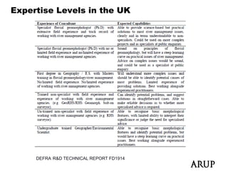Expertise Levels in the UK




     DEFRA R&D TECHNICAL REPORT FD1914
 