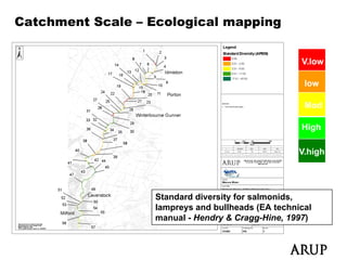 Catchment Scale – Ecological mapping


                                                   V.low

                                                    low

                                                    Mod

                                                   High

                                                   V.high
                                                   V hi h




                  Standard diversity for salmonids,
                  lampreys and bullheads (EA technical
                  manual - Hendry & Cragg-Hine, 1997)
 