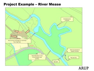 Project Example – River Mease
 
