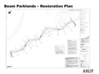 Beam Parklands – Restoration Plan
 