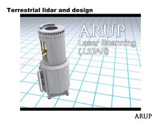 Terrestrial lidar and design
 