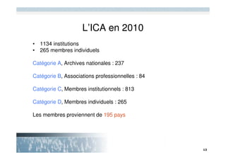 L’ICA en 2010
• 1134 institutions
• 265 membres individuels

Catégorie A, Archives nationales : 237

Catégorie B, Associations professionnelles : 84

Catégorie C, Membres institutionnels : 813

Catégorie D, Membres individuels : 265

Les membres proviennent de 195 pays
 