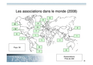 Les associations dans le monde (2008)
                                    6
                                3

20                  4

                   10                                        2
> 80
               ?
     3
               1                                             1
           1
                            1           1



Pays: 58                9
                                              2
                        7

                                            Asssociations:
                                             Près de 300
 