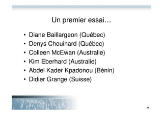 Un premier essai…

•   Diane Baillargeon (Québec)
•   Denys Chouinard (Québec)
•   Colleen McEwan (Australie)
•   Kim Eberhard (Australie)
•   Abdel Kader Kpadonou (Bénin)
•   Didier Grange (Suisse)
 