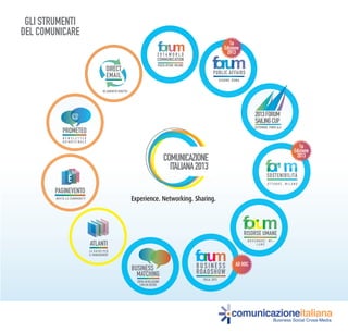 N O V E M B R E , M I -
L A N O
SETTEMBRE, PUNTA ALA
N E W S L E T T E R
Q U I N D I C I N A L E
INVITA LA COMMUNITY
LE GUIDE PER
IL MANAGEMENT
IN CONTATTO DIRETTO
ENTRA IN RELAZIONE
CON CHI DECIDE
@
PROMETEO
PAGINEVENTO
E
Experience. Networking. Sharing.
BUSINESS
MATCHING
BUSINESS
ROADSHOW
RISORSE UMANE
ATLANTI
2013FORUM
SAILINGCUP
COMUNICAZIONE
ITALIANA2013
DIRECT
EMAIL
ITALIA, 2013
GIUGNO. ROMA
PUBLIC AFFAIRS
1a
Edizione
2013
1a
Edizione
2013
AD HOC
2 0 1 4 W O R L D
COMMUNICATION
PIAZZA AFFARI. MILANO
O T T O B R E , M I L A N O
SOSTENIBILITÀ
GLI STRUMENTI
DEL COMUNICARE
comunicazioneitaliana
Business Social Cross-Media
 