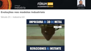 SAMUEL GONSALES
Evoluções nos modelos industriais
Século 21 – Indústria 4.0
 