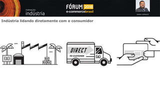 SAMUEL GONSALES
Indústria lidando diretamente com o consumidor
 