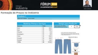 SAMUEL GONSALES
Formação de Preços na Indústria
 