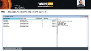 SAMUEL GONSALES
TMS – Transportation Management System
 