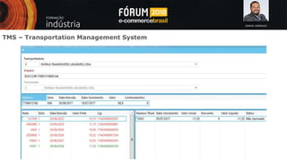SAMUEL GONSALES
TMS – Transportation Management System
 