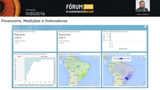 SAMUEL GONSALES
Financeiro, Medições e Indicadores
 