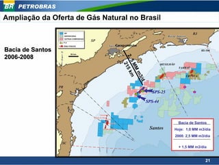 PETROBRAS

Ampliação da Oferta de Gás Natural no Brasil


                               Caraguatatuba
Bacia de Santos                                                                       BS-500

2006-2008




                                     2,
                                     5 M km
                                   21
                                                             MEXILHÃO
                                                                         TAMBAÚ




                                        M
                                        5

                                          m3
                                                                             URUGUA




                                               /d
                                                      SPS-25

                                                    SPS-44




                                                                         Bacia de Santos
                                                                    Hoje: 1,0 MM m3/dia
                                                                        2008: 2,5 MM m3/dia

                                                                         + 1,5 MM m3/dia


                                                                                         21
 