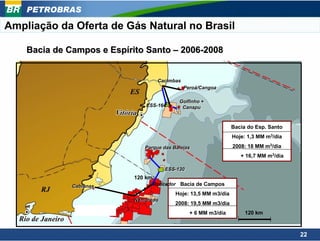 PETROBRAS

Ampliação da Oferta de Gás Natural no Brasil

    Bacia de Campos e Espírito Santo – 2006-2008


                                      Cacimbas
                                                 Peroá/Cangoa

                                              Golfinho +
                                ESS-164        Canapu



                                                                   Bacia do Esp. Santo
                                                                   Hoje: 1,3 MM m3/dia

                               Parque das Baleias                  2008: 18 MM m3/dia
                                                                      + 16,7 MM m3/dia

                                         ESS-130
                            120 km
              Cabiúnas               Roncador Bacia de Campos
                                            Hoje: 13,5 MM m3/dia
                            Namorado
                                            2008: 19,5 MM m3/dia
                                                   + 6 MM m3/dia        120 km



                                                                                         22
 