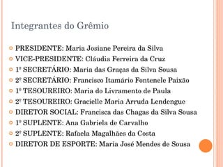 Integrantes do Grêmio PRESIDENTE: Maria Josiane Pereira da Silva VICE-PRESIDENTE: Cláudia Ferreira da Cruz  1º SECRETÁRIO: Maria das Graças da Silva Sousa  2º SECRETÁRIO: Francisco Itamário Fontenele Paixão  1º TESOUREIRO: Maria do Livramento de Paula  2º TESOUREIRO: Gracielle Maria Arruda Lendengue  DIRETOR SOCIAL: Francisca das Chagas da Silva Sousa  1º SUPLENTE: Ana Gabriela de Carvalho  2º SUPLENTE: Rafaela Magalhães da Costa  DIRETOR DE ESPORTE: Maria José Mendes de Sousa  