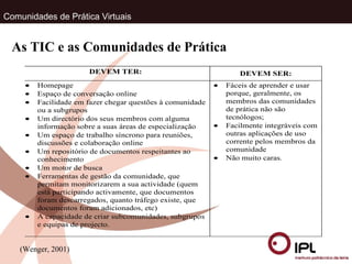 Comunidades de Prática Virtuais As TIC e as Comunidades de Prática (Wenger, 2001) 