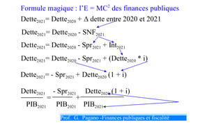 Prof. PAGANO, Service de Finances publiques et fiscalité
Prof. G. Pagano -Finances publiques et fiscalité
Formule magique ...