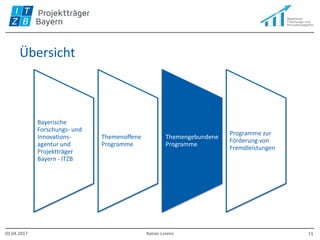 Übersicht
03.04.2017 Rainer Lorenz 11
Bayerische
Forschungs- und
Innovations-
agentur und
Projektträger
Bayern - ITZB
Themenoffene
Programme
Themengebundene
Programme
Programme zur
Förderung von
Fremdleistungen
 