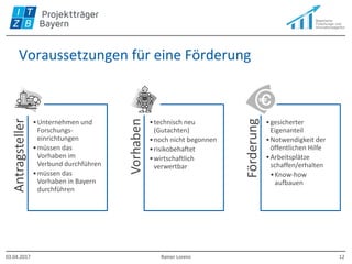 Voraussetzungen für eine Förderung
Antragsteller
•Unternehmen und
Forschungs-
einrichtungen
•müssen das
Vorhaben im
Verbund durchführen
•müssen das
Vorhaben in Bayern
durchführen
Vorhaben
•technisch neu
(Gutachten)
•noch nicht begonnen
•risikobehaftet
•wirtschaftlich
verwertbar
Förderung
•gesicherter
Eigenanteil
•Notwendigkeit der
öffentlichen Hilfe
•Arbeitsplätze
schaffen/erhalten
•Know-how
aufbauen
03.04.2017 Rainer Lorenz 12
 