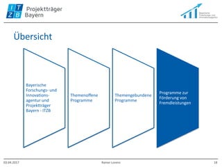 Übersicht
03.04.2017 Rainer Lorenz 18
Bayerische
Forschungs- und
Innovations-
agentur und
Projektträger
Bayern - ITZB
Themenoffene
Programme
Themengebundene
Programme
Programme zur
Förderung von
Fremdleistungen
 
