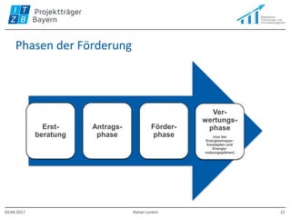 Phasen der Förderung
Erst-
beratung
Antrags-
phase
Förder-
phase
03.04.2017 Rainer Lorenz 22
Ver-
wertungs-
phase
(nur bei
Energieeinspar-
konzepten und
Energie-
nutzungsplänen)
 