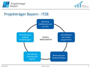 Identifikation
von Förder-
programmen
Hotline:
0800-0268724
Beratung
(telefonisch und
vor Ort)
Betreuung von
Fördervorhaben
Vermittlung
innerhalb der
BayFIA
Vermittlung zu
anderen
Projektträgern
Projektträger Bayern - ITZB
03.04.2017 Rainer Lorenz 4
 