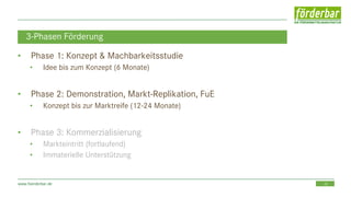 23www.foerderbar.de
3-Phasen Förderung
• Phase 1: Konzept & Machbarkeitsstudie
• Idee bis zum Konzept (6 Monate)
• Phase 2: Demonstration, Markt-Replikation, FuE
• Konzept bis zur Marktreife (12-24 Monate)
• Phase 3: Kommerzialisierung
• Markteintritt (fortlaufend)
• Immaterielle Unterstützung
 