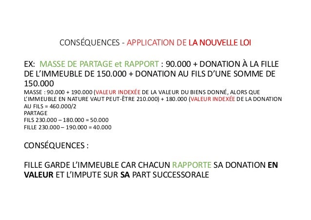 Les Reformes Des Successions Et Des Regimes Matrimoniaux