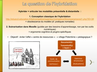 Hybrider = articuler les modalités présentielle & distantielle :
1. Conception classique de l’hybridation
http://eduscol.e...