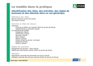Le modèle dans la pratique
 Identification des rôles, des activités, des règles de
 business et des attentes dans un cas générique
 Définition des rôles:
 Abonné (Client du service de Cloud)
 Fournisseur (Cloud)

 Activités et rôles de chacun:
 S’abonner
        S’inscrire et définir son souhait (Client du service de Cloud)
        Valider/Refuser la demande (Cloud)
 Si la demande est validée
        Catégoriser (Cloud)
        Provisionner (Cloud)
        Sécuriser (Cloud)
        Gérer (Cloud)
        Mesurer (Cloud)
        Utiliser (Client du service de Cloud)
        Supporter (Cloud)
        Facturer (Cloud)

 Régles de business:
 Engagement de services – SLAs (Cloud)
 Matrice des autorisations (Cloud, Client du service de Cloud)

 Attentes:
 Approbation maximale des demandes de service (Cloud)
 Utilisation optimale des services souscrits (Client du service de Cloud)

Patrick Asser – Arrow ECS 2010
 