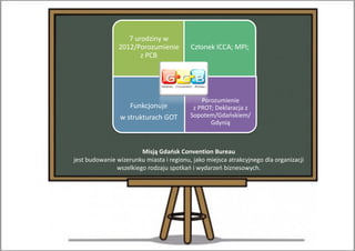 7 urodziny w
                2012/Porozumienie         Członek ICCA; MPI;
                       z PCB




                                              Porozumienie
                    Funkcjonuje            z PROT; Deklaracja z
                w strukturach GOT         Sopotem/Gdańskiem/
                                                 Gdynią



                        Misją Gdańsk Convention Bureau
jest budowanie wizerunku miasta i regionu, jako miejsca atrakcyjnego dla organizacji
               wszelkiego rodzaju spotkań i wydarzeń biznesowych.
 